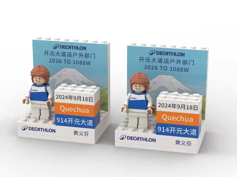 Decathlon Employee Recognition Figures